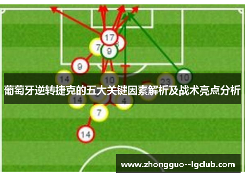 葡萄牙逆转捷克的五大关键因素解析及战术亮点分析