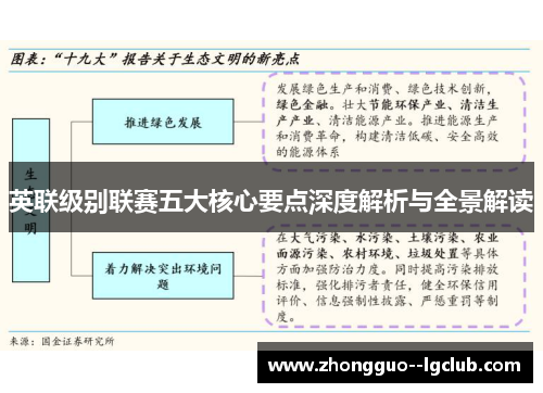 英联级别联赛五大核心要点深度解析与全景解读