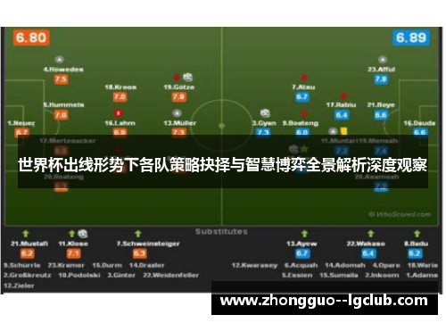 世界杯出线形势下各队策略抉择与智慧博弈全景解析深度观察