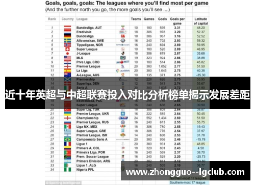 近十年英超与中超联赛投入对比分析榜单揭示发展差距